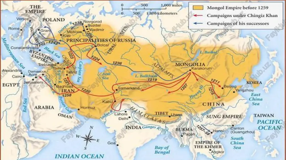 an tuzilgan maxsus gvardiya ("keshik") ham tashkil etiladi. bu gvardiya faqat favqulodda sodir boʻladigan xavf-xatarga qarshi tashlanardi. davlat maʼmuriyatini markazlashtirish maqsadida chingizxon qoraqurm qalʼasini oʻz imperiyasining poytaxtiga aylantiradi. xat-savodga mutlaqo ega boʻlmagan, madaniyati nihoyatda tuban moʻgʻullar davlat boshqaruv ishlarida uygʻurlardan hamda musulmon savdogarlaridan foydalandilar. chingizxon va noʻyonlarining maslahatchilari, mirzolari va baʼzi bir mulk maʼmurlari, asosan, uygʻurlardan boʻlgan. chingizxon tarqoq jangari moʻgʻul urugʻlarini birlashtirgach, tajo-vuzkorlik siyosatini yurgizdi. zabt etilgan oʻlka va viloyatlarni chingizxon 1224-yilda oʻgʻillari va nabiralariga taqsimlab berdi. jan. sibir, dashti qipchoq, volga boʻyi, xorazm va darbandgacha boʻlgan oʻlka chingizxonning toʻngʻich oʻgʻli joʻjiga (uning vafotidan keyin esa, nabirasi botuga meros boʻlgan) topshirildi, sharqiy turkiston, yettisuv va mo-varounnahrga uning 2-oʻgʻli chigʻatoy ega boʻldi. chingizxon oʻz vatani moʻgʻulistonni, shuningdek, xitoyni 3-oʻgʻli va vorisi oʻqtoyga berdi. kenja oʻgʻli tulugʻa esa xuroson, eron va hindiston tegdi. shunday qilib, moʻgʻullar bosib olingan viloyatlarni uluslarga taqsimlab boshqarishga kirishadi. chingizxonning nabirasi munke hukmronligi davrida (1251-1259) moʻgʻullar davlati …