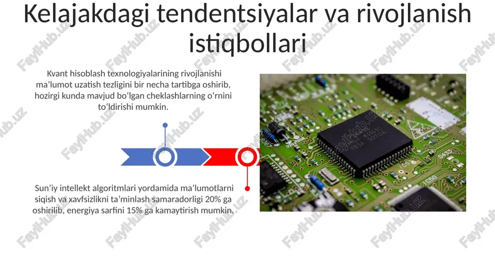 ulanishlar har xil muhitlarda ma'lumot uzatish mikroprotsessor asosida 10 mbps gacha tezlikda simsiz wi-fi orqali ma'lumot uzatish imkoniyatini beradigan qurilmalar mavjud bo'lib, ularning ishlashi turli xil shovqin darajalariga bog'liq. gsm, lte va 5g kabi mobil aloqa standartlari orqali ma'lumot uzatish tezligi 1 gbps dan ortiq bo'lishi mumkin, lekin bu tezlik tarmoq qamrovi va signallar kuchiga bog'liq. dasturiy ta'minot va drayverlar drayverlar, usb, spi, i2c kabi turli xil interfeyslar orqali ma'lumotlar uzatishni boshqaruvchi 100 dan ortiq funksiyalarni o'z ichiga olishi mumkin. real-time operatsion tizimlarida ishlatiladigan dasturiy ta'minot va drayverlar, 1 millisekunddan kam vaqt ichida ma'lumotlarni uzatishni ta'minlashga qodir. mikroprotsessorning roli va vazifalari mikroprotsessorlar turli xil interfeyslar (usb, ethernet, wi-fi) orqali 8-bitdan 64-bitgacha bo'lgan ma'lumotlarni uzatishi mumkin, bu esa turli qurilmalar bilan aloqani ta'minlaydi. mikroprotsessor ma'lumotlarni qabul qilish, qayta ishlash va uzatish jarayonlarini boshqaradi, soniyaiga millionlab (mhz) operatsiyalarni bajara oladi va shu bilan yuqori tezlikdagi ma'lumot uzatishni ta'minlaydi. e'tiboringiz uchun rahmat @taqdimot_robot …
