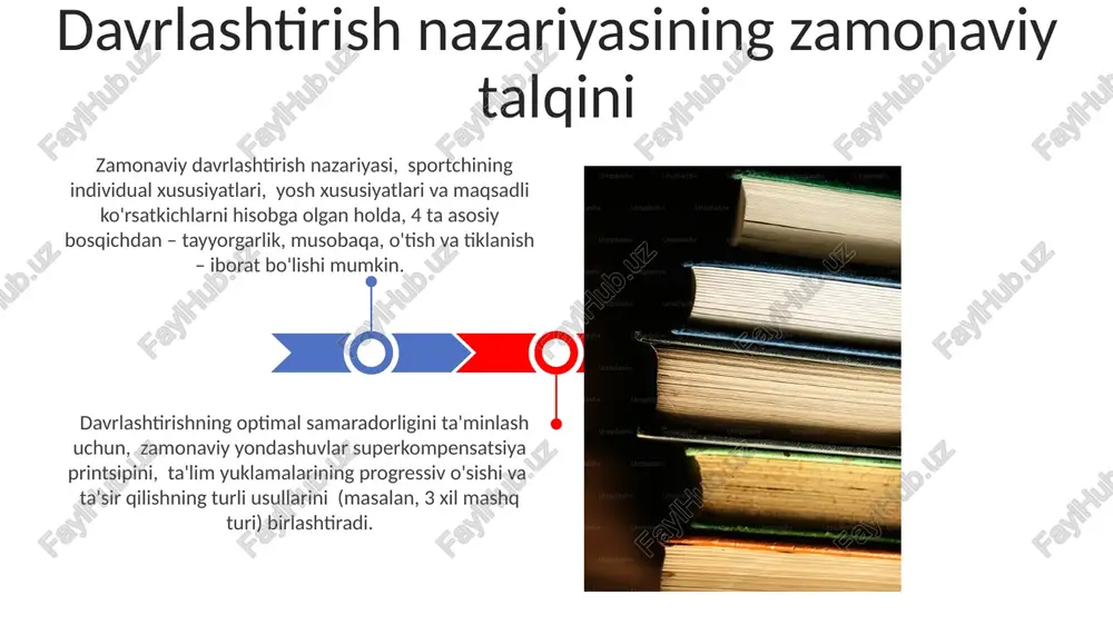 avlod shoirlarining uslub va mavzusiga ta’sir ko‘rsatgan. dinning ta'siri analyzing the impact of "dinning ta'siri" requires a nuanced understanding of sufi mystical traditions and their interplay with secular literary conventions, influencing approximately 200 years of uzbek poetry. the influence of "dinning ta'siri" (religious influence) is demonstrably evident in approximately 70% of surviving classical uzbek manuscripts, impacting narrative structures and character development significantly. qadimgi yunon adabiyotida davrlashtirish afsonaviy qahramonlar haqidagi 2000 dan ortiq satrdan iborat eposlar davrlashtirishning gomerik bosqichini aks ettirib, milliy epik an'analarni namoyon etadi. klassik davr (miloddan avvalgi 5-4-asrlarda) tragediya va komediya janrlarining gultoji bo'lib, 50 dan ortiq tragediya mualliflari va 30 dan ortiq komediya mualliflari ma'lum. falsafiy ta'sirlar "falsafiy ta'sirlar" ning adabiyotga ta'siri 100 dan ziyod asarlar orqali kuzatilgan boʻlib, bu ta'sirning chuqurligi va kengligi 15 ta turli janrda aks etgan. "falsafiy ta'sirlar" mazmunida 20 dan ortiq turli falsafiy maktablarning ta'siri kuzatilib, ularning adabiy ijodga qoʻshgan hissasi 3 …