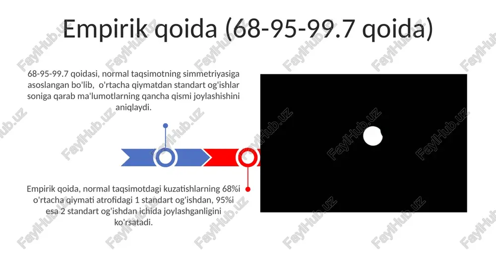 agi har qanday nuqtadan o'rtacha qiymati (μ) gacha bo'lgan masofa, standart og'ish (σ) ning bir necha karra ko'pligi bilan ifodalanishi mumkin; bu xususiyat z-ballar yordamida ehtimolliklarni hisoblashda qo'llaniladi. normal taqsimotning standart og'ishi (σ) uning tarqalish darajasini belgilaydi; kichik σ qiymatlari torroq, yuqori cho'qqili egri chiziqni, katta σ qiymatlari esa kengroq, past cho'qqili egri chiziqni hosil qiladi. 0,1 dan 3σ gacha bo'lgan oralig'larda tarqalishning ehtimolligini aniq hisoblash mumkin. normal taqsimot va boshqa taqsimotlar normal taqsimot, 68-95-99.7 qoida bo'yicha, ma'lumotlarning 68%, 95% va 99.7%i mos ravishda o'rtacha qiymatdan 1, 2 va 3 standart og'ishdan ichida joylashgan. boshqa taqsimotlarda bu nisbatlar farq qilishi mumkin. eksponensial taqsimot, masalan, normal taqsimotdan farqli ravishda, faqat musbat qiymatlarni oladi va uzun quyruqqa ega. uning o'rtacha qiymatlari standart og'ishdan ancha farq qilishi mumkin. simmetriya va simmetriya o'qi simmetriya o'qi (μ) normal taqsimotdagi ma'lumotlarning 50-persentilnidir, ya'ni ma'lumotlarning yarmi μ dan kichik, yarmi esa katta qiymatlarni oladi. normal taqsimotning 3 …