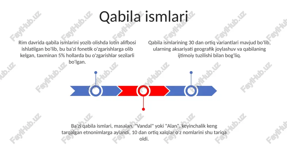 n turli xil nomlarni o'z ichiga olgan. ayol ismlari "augusta" kabi ba'zi ayollar ismlari, imperator oilasiga mansubligini yoki imperatorning maxsus hurmatini ko'rsatish uchun rasmiy ravishda berilgan. rimlik ayollar ismlarining 30% dan ortig'i, "mater" (ona) yoki "filia" (qizi) kabi oilaviy munosabatlarni bildiruvchi qo'shimchalar bilan qo'llanilgan. taxminan 100 ga yaqin turli xil rim ayollar ismlari mavjud bo'lib, ularning aksariyati yunoncha yoki lotincha ildizlarga ega edi. ba'zi hollarda, agnomenlar son jihatidan cheklangan bo'lsa-da, 2 yoki 3 ta agnomenga ega bo'lgan shaxslar ham bo'lgan. bu odatda juda muhim harbiy yutuqlar yoki siyosiy ta'sir natijasida yuz bergan. agnomen, rimliklarning uchta ismidan uchinchi va eng oxirgisi bo'lib, shaxsiy yutuqlar yoki oilaviy xususiyatlarni bildiradi, masalan, "magnus" yoki "germanicus" kabi. agnomenlar rim jamiyatidagi ijtimoiy mavqe va shaxsiy tarix haqida muhim ma'lumotlarni taqdim etadi, shuningdek, genealogik tadqiqotlar uchun ham foydali bo'ladi, bu tarixchilarga oilaning kelib chiqishi va taraqqiyoti haqida ma'lumot beradi. agnomen cognomen cognomenlarning soni cheklanmagan bo'lsa-da, ko'pchilik rimliklar …