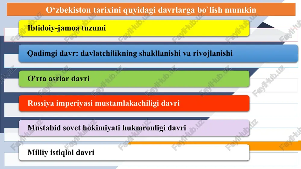 ’chmanchi qabilalar va o’tkinchi savdogarlar savdogarlar e’tiborini qozongan. makkada qurulgan birinchi bino- ka’ba. madina shaxri makkadan taxminan 350–400 km shimolda madina shahri joylashgan. qadimgi yasrib nomi bilan ma’lum bo’lgan bu shahar hosildor, sersuv vohadan iborat edi. ptolomey o’zining “geofrafiya” asarida bu shaharni “yatrippa”, vizantiyalik stefan esa “yatrippa polis” deb bergan. yasrib nomi bilan shahar qur’onda ham zikr qilinadi. madina shaxri vi asrda yasrib bir necha qishloqlarga bo’lingan. har bir qishloq esa o’z navbatida yana ikki qismga bo’lingan. 1. u yoki bu urug’ga qarashli yerlar va uylar. 2. utm deb atalgan bo’lib ular devor va darvozalari bor qo’rg’ondan iborat bo’lgan. katta urug’lar bir necha utmga ega bo’lishlari mumkin bo’lgan edi. tashqi xujum xavfi tug’ilganda yoki urug’ erkaklari urushga ketganlarida ayollar, yosh bolalar va qariyalar utmga berkinardilar. bundan tashqari, urug’ning g’allasi, qurol-yarog’i va qimmatbaxo buyumlari ham utmlarda saqlangan. ka’ba saudiya arabistonining makka shaxridagi masjid al-haram masjidining ichida joylashgan. al-haram masjidining maydoni kaʼba …