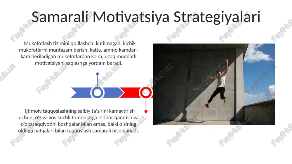 faoliyat v motivatsiya. shaxs - Page 3