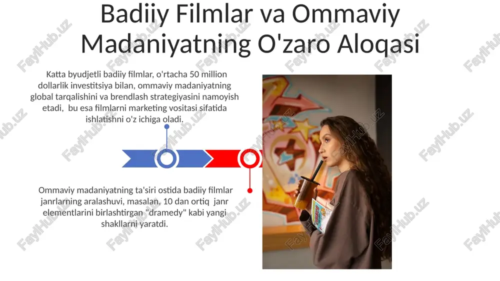 badiiy filmlar va ommaviy madaniyat - Page 3