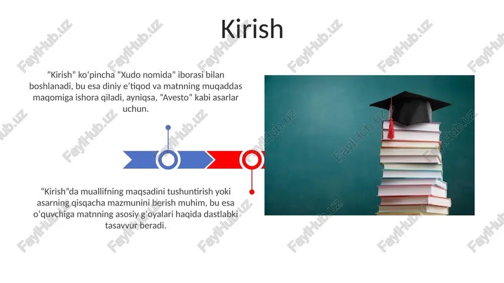 rafiga atalgan va ularga bag'ishlangan diniy qurbonliklar taqdim etiladi. jamiyat va madaniyatdagi roli avesto jamiyatda diniy va axloqiy qadriyatlarni shakllantirishda muhim rol o'ynadi, 3 ta asosiy tamoyil – yaxshi fikr, yaxshi so'z va yaxshi amallarni targ'ib qildi. avesto madaniyatning rivojlanishiga ta'sir ko'rsatdi, 21 ta kitobdan iborat qonunlar va urf-odatlarni o'z ichiga olgan holda, ijtimoiy tartibni saqlashga yordam berdi. avestoni o'rganish metodologiyasi tilshunoslik usullari, xususan, fonologiya va morfologiya, avesto tilining tuzilishini, uning o'tmishdagi hind-eron tillari bilan aloqalarini aniqlashda muhim ahamiyatga ega. matnlarni qiyosiy tahlil qilish, masalan, yasna 28 ning gathic va eski avesto tilidagi versiyalarini solishtirish, evolyutsiyani aniqlashga yordam beradi. tarixiy dalillar va arxeologiya miloddan avvalgi vi-iv asrlarga oid ahamoniylar davri yozuvlari avestoda tilga olingan hududlar va xudolarga ishoralar qiladi, bu esa tarixiy geografiya bilan bog'liqligini tasdiqlaydi. arxeologik qazishmalar eramizdan avvalgi 2-ming yillikka oid sopol buyumlar topgan boʻlib, ularda avesto matnlariga oʻxshash diniy ramzlar mavjud, bu esa uning qadimiy ildizlaridan dalolat …