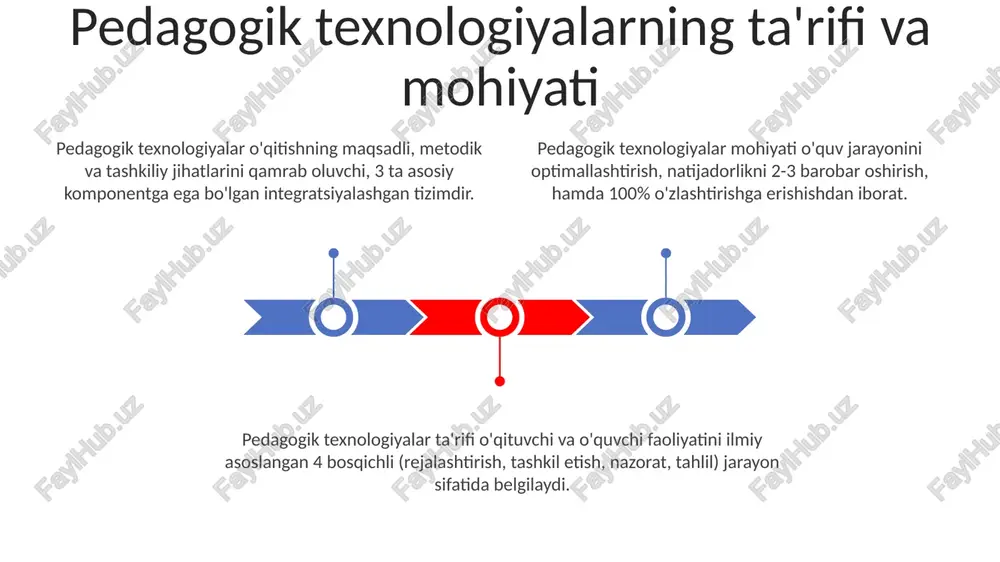 asi va faolligini sezilarli darajada oshiradi. masofaviy ta'lim texnologiyalari virtual reallik (vr) va kengaytirilgan reallik (ar) texnologiyalari 3d modellarni yaratish orqali amaliy ko'nikmalarni rivojlantiradi, 65% gacha o'quv jarayonini qiziqarli qiladi. masofaviy ta'limda 2.0 veb-texnologiyalari interaktivlikni oshiradi, o'quvchilarning bir-biri bilan hamkorligini 70% ga yaxshilaydi va o'quv materiallariga kirish imkoniyatini kengaytiradi. adaptiv o'qitish tizimlari individual ehtiyojlarga moslashadi, 90% hollarda talabaning bilim darajasini aniq baholaydi va shaxsiy o'quv rejalarini tuzishga yordam beradi. o'qitishda axborot-kommunikatsiya texnologiyalaridan foydalanish o'qitishda aktdan foydalanish ta'lim sifatini oshiradi, interaktivlikni kuchaytiradi va o'quvchilarni 21-asr ko'nikmalariga (masalan, raqamli savodxonlik) tayyorlaydi. multimedia resurslaridan (video, audio, animatsiya) foydalanish o'quv materiallarini yanada tushunarli qiladi va o'quv jarayoniga 3d modellarni integratsiya qilish imkonini beradi. masofaviy ta'lim platformalari (moodle, canvas) o'qituvchilarga resurslarni boshqarish, topshiriqlarni topshirish va talabalarning o'zlashtirish darajasini baholash uchun qulay vositalarni taqdim etadi. pedagogik texnologiyalarni loyihalashda maqsad aniqligi muhim: o'quvchilarning 75%i kursni tugatgach, 3 ta amaliy ko'nikmaga ega bo'lishi kerak, kabi o'lchanadigan natijalar bilan. …