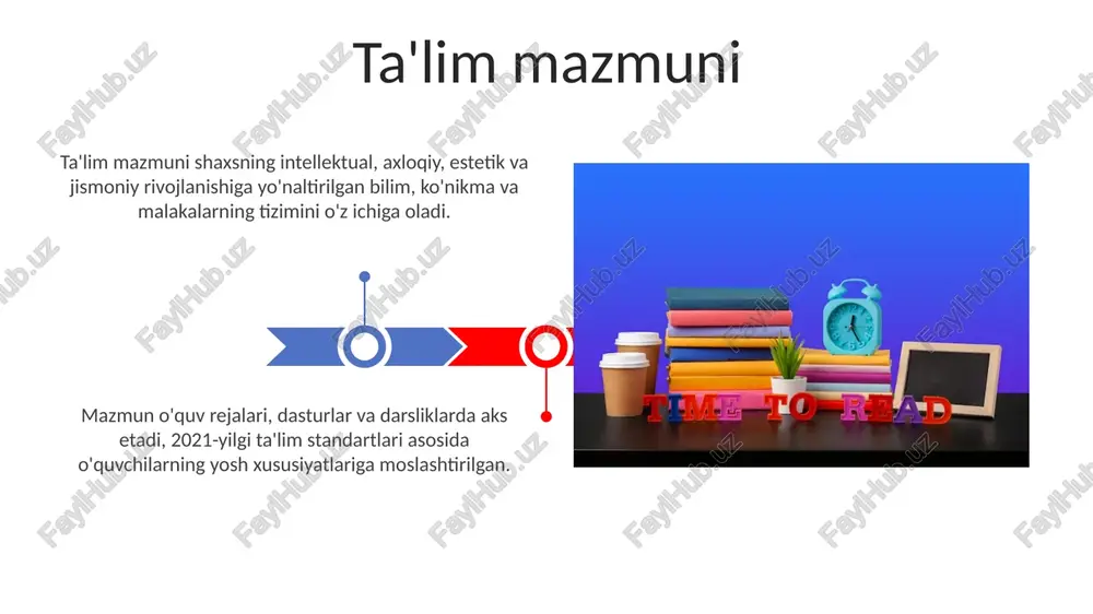 ta'lim mazmuni - Page 3
