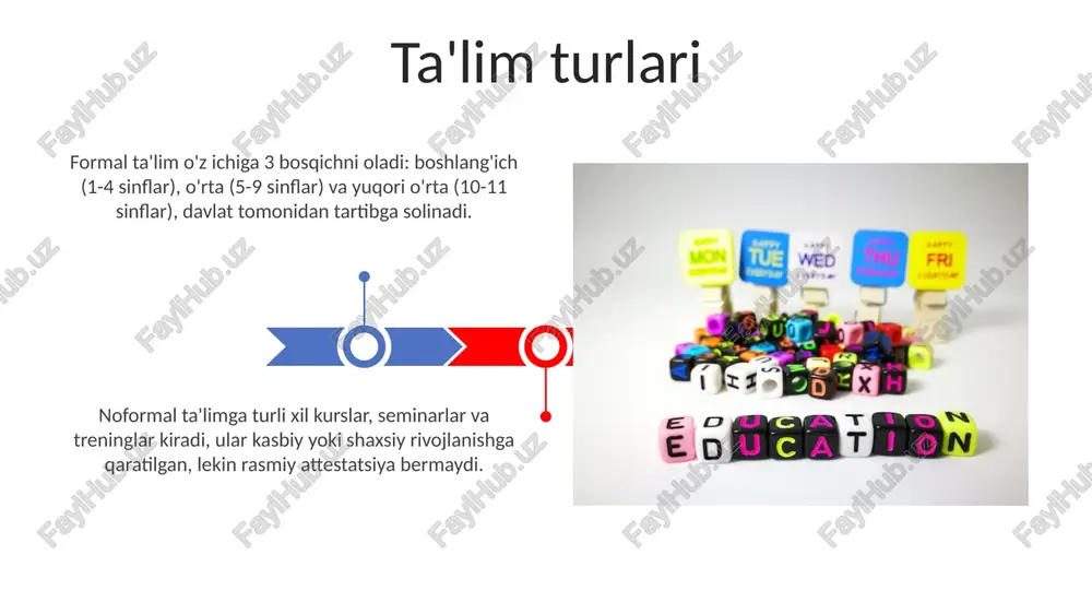 o'tkazilishini nazarda tutadi, talabalar auditoriyalarda o'qituvchilar bilan to'g'ridan-to'g'ri muloqotda bo'lishadi. kunduzgi ta'limda talabalar o'quv jarayonida faol ishtirok etadilar, seminar mashg'ulotlarida, laboratoriya ishlarida va amaliy mashg'ulotlarda ishtirok etish orqali bilimlarini mustahkamlaydilar. kechki ta'lim kechki ta'lim, kunduzgi shaklda o'qish imkoni bo'lmaganlar uchun mo'ljallangan bo'lib, odatda 3-4 yil davom etadi, ish bilan birga o'qishni ta'minlaydi. kechki ta'lim dasturlari, ko'pincha 17 yoshdan oshgan va o'rta ma'lumotga ega bo'lgan shaxslar uchun mavjud bo'lib, kasbiy ko'nikmalarni oshirishga yo'naltirilgan. sirtqi ta'lim sirtqi ta’lim shakli ko’pincha ishlaydigan talabalar uchun qulay, chunki u ishlash va o’qishni birlashtirish imkoniyatini beradi, haftada 20-30 soat ishlashga moslashish mumkin. sirtqi ta’limda talabalar o’quv materiallarini mustaqil o’zlashtiradilar hamda o’quv sessiyalari davomida 1-2 hafta davomida o’qituvchilar bilan yuzma-yuz uchrashuvlarda qatnashadilar. masofaviy ta'lim ushbu ta'lim shakli multimediya vositalari, virtual sinflar, elektron pochta va forumlar orqali aloqani ta'minlaydi, shuningdek, talabalar uchun 24/7 resurslarga kirish imkoniyatini yaratadi. masofaviy ta'limda talabalar 100% onlayn tarzda o'qiydi, bu esa geografik cheklovlarni …