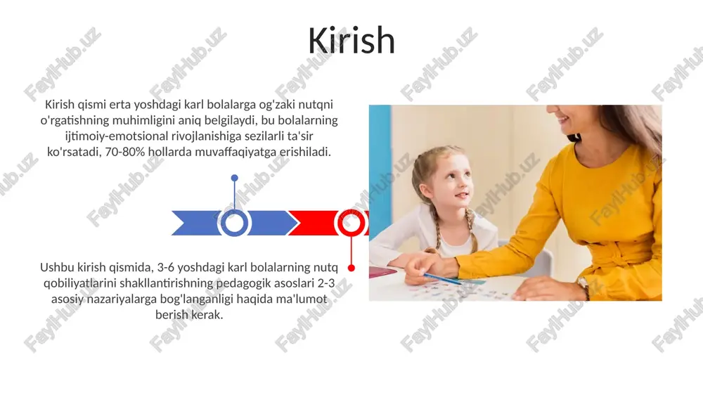 ata olish kerak. preschool davrida 5-6 yoshli bolalarda nutqni tushunish ko'nikmalarini shakllantirish uchun 10 dan ortiq turli o'yinlar va mashqlar qo'llaniladi, bu jarayonda vizual vositalar muhim. oilaning roli oila a'zolari bilan doimiy muloqot, kamida 5 soat davomida, bolaning nutqini rivojlantirishda muhim rol o'ynaydi, chunki u so'z boyligini oshiradi. ota-onalar, 2 yoshdan boshlab, nutq terapiyasi mashg'ulotlarida faol ishtirok etishi, bolaning talaffuzini yaxshilash va og'zaki ko'nikmalarini mustahkamlashga yordam beradi. texnologiyadan foydalanish planshet dasturlari talaffuzni vizual ravishda aks ettirib, bolalarga 0 dan 5 gacha bo'lgan tovushlarni shakllantirishda yordam beradi, bu esa ularning og'zaki nutq qobiliyatini yaxshilaydi. nutqni kuchaytiruvchi tizimlar (fm tizimlari) 3-7 yoshli bolalarga tovushlarni aniqroq eshitishga yordam beradi, bu esa fonemalarni ajratish va imitatsiya qilish imkoniyatini oshiradi. o'qituvchilar uchun maslahatlar o'yinlar orqali o'qitish, 7 ta asosiy artikulyatsiya organlariga e'tibor qaratish va vizual qo'llanmalardan 5 xil usulda foydalanish maqsadga muvofiqdir. har bir bolaning individual ehtiyojlariga moslashish, eshitish qoldiqlarini 100% ishlatish va nutqni rivojlantirishning …