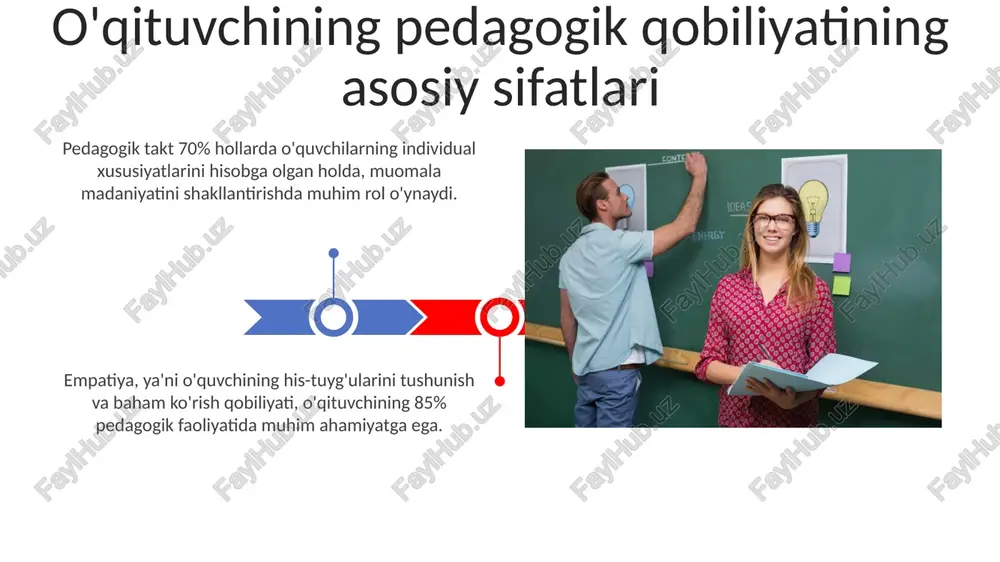 o'qituvchi pedagogik qobiliyatining asosiy sifatlari va yetakchi xususiyatlari - Page 3