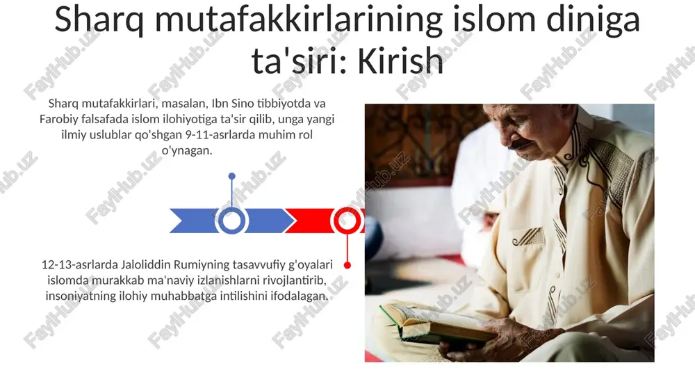 sharq mutafakkirlarining islom dinining inson kamolotiga ta’siri - Page 3