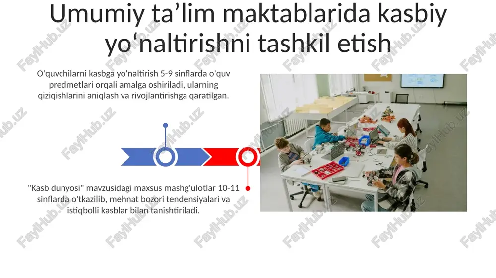 hi 3-4 kasbiy yo'nalishlarni tavsiya etishlari kerak. o'qituvchilar, kasbiy yo'nalish bo'yicha 2-3 ta sinfdan tashqari tadbirlar tashkil etib, o'quvchilarning o'z tanlovlarini 80-90 foizga to'g'ri amalga oshirishlariga ko'maklashishlari lozim. psixologik-pedagogik taʼminot psixologik-pedagogik taʼminot o‘quvchilarning individual xususiyatlarini 1-11 sinflarda o‘rganishni, ularning qiziqishlari va qobiliyatlarini aniqlashda diagnostikadan foydalanishni o‘z ichiga oladi. ushbu taʼminot 9-sinf bitiruvchilarini kasb tanlashga yo‘naltirish uchun 7 turdagi psixologik testlar va so‘rovnomalar orqali o‘tkaziladigan professional diagnostikani qamrab oladi. kasbiy maslahat berish kasbiy maslahat berish o’quvchilarga 9-sinfdan so’ng kollej yoki akademik litseyga yo’nalish tanlashda yordam beradi va ularning qobiliyatlarini aniqlashga qaratilgan. kasbiy maslahatning asosiy maqsadi o’quvchilarning 10-11 sinflarda o’qish davomida kelajakdagi kasblariga tayyorlash va ularga kasbiy yo’nalish berishdan iboratdir. mehnat bozori tahlili demografik o'zgarishlar, texnologik rivojlanish va global iqtisodiy tendentsiyalar 3 ta asosiy omil bo'lib, mehnat bozorining o'zgarishiga katta ta'sir ko'rsatadi. mehnat bozori tahlili, ish beruvchilarning talablarini aniqlash uchun 1-darajali ahamiyatga ega bo'lib, 2024-yilda bo'sh ish o'rinlari va 5 yillik o'sish …