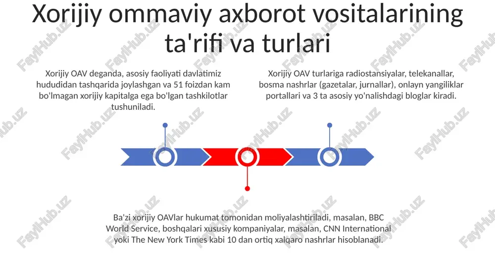 kuzatildi. ba'zi xorijiy oavlar faktlarni tekshirish mexanizmlari yetishmasligi sababli, tasdiqlanmagan xabarlarni tarqatib, 70% hollarda noto'g'ri ma'lumot berish holatlari uchraydi. misollar: xorijiy oavning muvaffaqiyatli va muvaffaqiyatsiz loyihalari cnnning 1991-yildagi fors ko'rfazi urushini yoritishi muvaffaqiyatli bo'ldi, real vaqtda xabar berishning yangi standartini o'rnatdi va 24/7 yangiliklar yetkazib berishning imkoniyatini ko'rsatdi. russia today (rt) ning aqshdagi 2016-yilgi saylovlarni yoritishi tanqidga uchradi, chunki u noto'g'ri ma'lumot tarqatishda va jamiyatdagi bo'linishni kuchaytirishda ayblandi. bbc world service radiosi 1940-yillarda fashistlar germaniyasiga qarshi kurashda haqiqiy axborotni yetkazishda katta rol o'ynadi, bu uning global ta'sirini mustahkamladi. xorijiy oav 2030 yilga borib sun'iy intellekt yordamida yaratilgan kontentga tayanishi mumkin, bu esa mahalliy ommaviy axborot vositalari bilan raqobatbardoshlikni oshiradi. raqamli platformalarning ustunligi ortishi bilan, xorijiy oav 2024-2027 yillarda yangi biznes modellarini ishlab chiqishi va kontentni pullik qilish strategiyalarini qo'llashi zarur. global tarmoqlarning mahalliy tillarda, jumladan, o'zbek tilida ko'proq kontent yaratishi tendensiyasi kuzatiladi, bu 2025 yilga qadar auditoriyani kengaytirish uchun muhim. …