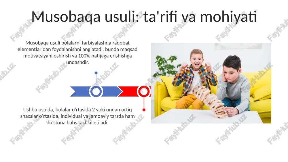 raqobat usuli: bolalarni tarbiyalashda raqobatdan foydalanish - Page 3