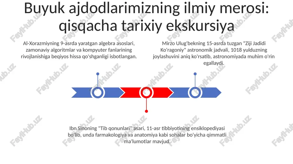 buyuk ajdodlarimizning ilmiy merosi - Page 3