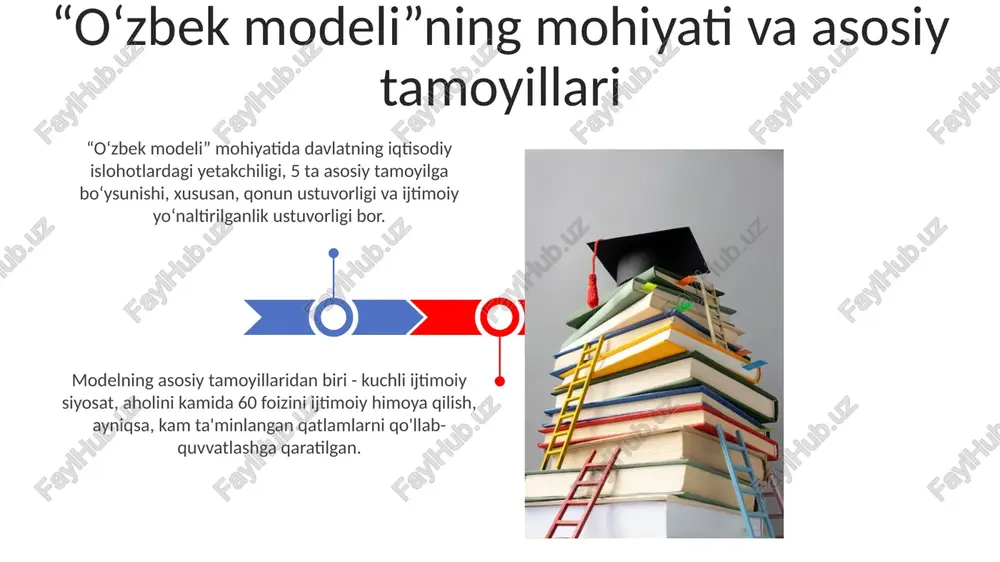 : “oʻzbek modeli”ning merosi va kelajak istiqbollari “oʻzbek modeli” merosida iqtisodiy oʻsishning dastlabki bosqichlarida davlatning hal qiluvchi roli 1990-yillarda muhim ahamiyatga ega boʻlgan, lekin islohotlarni davom ettirish zarurligi qolmoqda. qishloq xoʻjaligida diversifikasiya, zamonaviy texnologiyalarni joriy etish va eksport salohiyatini oshirish kabi ustuvor yoʻnalishlar “oʻzbek modeli”ning kelajak istiqbollarini belgilaydi, bunda raqobatbardoshlik oshadi. e'tiboringiz uchun rahmat image5.jpg image6.jpg image7.jpg image8.jpg image9.jpg image10.jpg image11.jpg image12.jpg image13.jpg image14.jpg image1.jpeg image2.jpeg