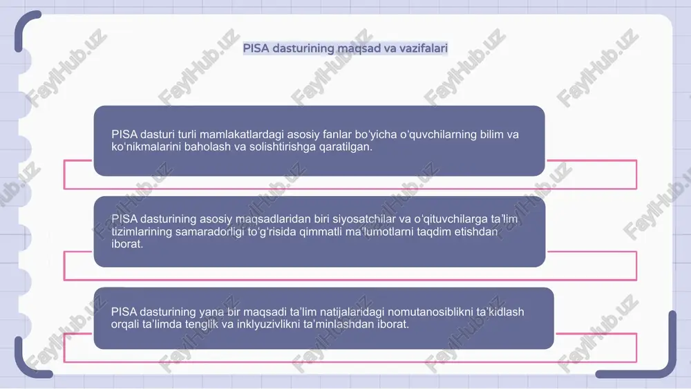 a va tabiiy fanlar boʻyicha qobiliyatlarini xalqaro baholash hisoblanadi. u o‘quvchilarning o‘z bilim va ko‘nikmalarini hayotiy vaziyatlarda qanchalik qo‘llay olishlarini o‘lchashga qaratilgan. raqamli asrda pisa dasturi talabalarning raqamli texnologiyalardan samarali foydalanish va harakatlanish qobiliyatini baholagani uchun ayniqsa dolzarbdir. bu talabalar onlaynda topadigan ma'lumotlarni qanchalik tanqidiy baholash va tahlil qilishlari mumkinligini tekshiradi. pisa dasturida ishtirok etish orqali mamlakatlar o‘z ta’lim tizimlarining kuchli va zaif tomonlari haqida qimmatli tushunchalarga ega bo‘lishlari mumkin. ushbu ma'lumotlar siyosatchilarga o'quv dasturlarini ishlab chiqish va resurslarni taqsimlash bo'yicha ongli qarorlar qabul qilishda yordam berishi mumkin. pisa dasturidagi muvaffaqiyatlar pisa dasturi butun dunyo bo'ylab ta'limni o'zgartirishda juda muvaffaqiyatli bo'ldi. dasturda ishtirok etgan talabalar o'zlarining ilmiy faoliyatida sezilarli yaxshilanishlarni ko'rsatdilar. pisa dasturidan ko‘plab muvaffaqiyat hikoyalari paydo bo‘lib, uning ta’limni oshirishdagi samaradorligini isbotladi. pisa dasturining kelajakdagi yo'nalishlari pisa dasturining kelajakdagi yoʻnalishlari anʼanaviy oʻquv fanlaridan tashqari global kompetentsiyani baholashga ham eʼtiborni oʻz ichiga oladi. bu talabalarning turli nuqtai nazarlarni tushunish va …