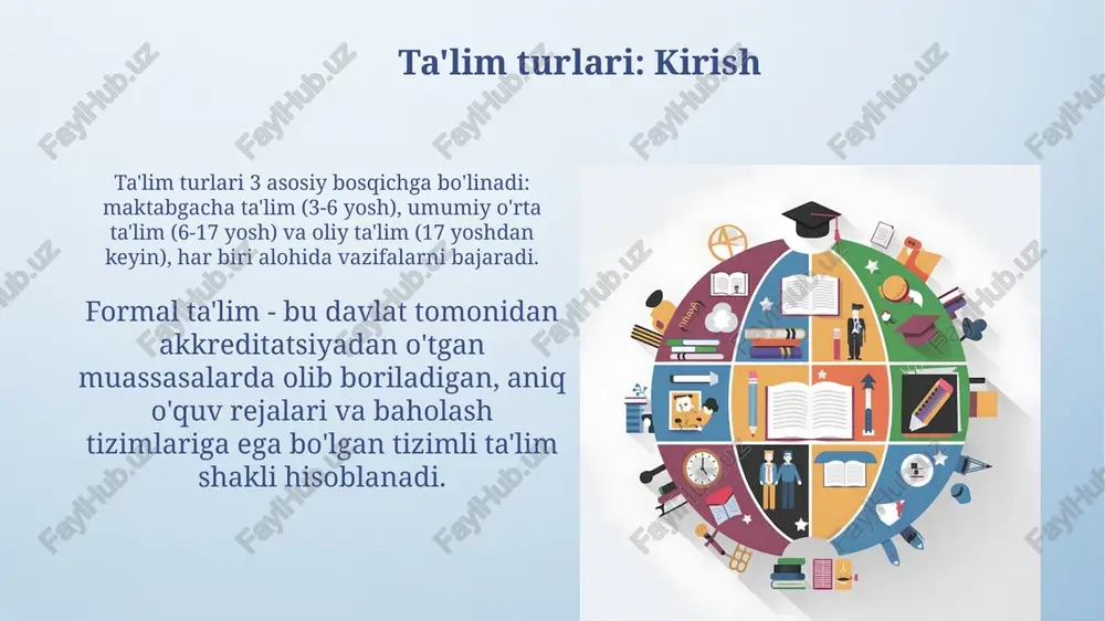 h imkoniyatiga ega. kunduzgi ta'limda o'quv jarayoni to'liq vaqtda amalga oshiriladi, ya'ni talaba o'qishga 100% vaqtini bag'ishlashi talab etiladi, bu esa chuqur bilim olishga imkon beradi. kechki ta'lim kechki ta'lim, odatda, ishlayotgan kattalar uchun mo'ljallangan bo'lib, kunduzgi darslarga qatnasha olmaydiganlarga 2-darajali umumiy o'rta ta'lim olish imkoniyatini beradi. kechki maktablarda o'quv jarayoni odatda soat 17:00 dan keyin boshlanadi va 3-4 soat davom etadi, bu esa ish va ta'limni muvaffaqiyatli uyg'unlashtirishga imkon yaratadi. sirtqi ta'lim sirtqi ta’lim shakli talabalarga o’quv yurtiga kamroq tashrif buyurish imkonini beradi, odatda, yiliga ikki marta sessiya davomida, nazariya va amaliyotni mustaqil o’zlashtirishga asoslangan. sirtqi ta’limda o’quv jarayoni kredit-modul tizimi asosida tashkil etilishi mumkin, bunda har bir fan bo’yicha muayyan kreditlar to’planadi va talaba umumiy 120 dan ortiq kredit yig’ishi kerak bo’ladi. e'tiboringiz uchun rahmat image4.png image5.png image6.jpg image7.jpg image8.jpg image9.jpg image10.jpg image11.jpg image12.jpg image13.jpg image14.jpg image15.jpg image16.jpg image17.jpg image3.jpeg