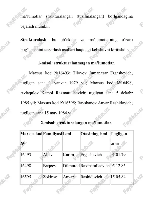 giyasi. tanlab olingan dasturiy mahsulotning vositaviy imkoniyatlarini ko’rib chiqib, kompyuterda mbni bevosita yaratishga kirishish mumkin. mbning kompyuter modelini yaratish jarayonida har qanday mbbt uchun tipik bo’lgan ayrim bosqichlarni ajratib ko’rsatish mumkin: a) mbbtni ishga tushirish, mbning yangi faylini yaratish yoki oldindan yaratilgan omborni ochish. b) dastlabki jadvalni yoki jadvallarni yaratish; d) ekran shakllarini yaratish; e) mbni to’ldirish. mbni to’ldirish ikki ko’rinishda olib boriladi: bunda sonli va matnli maydonlarni jadval ko’rinishida, memo va ole turidagi maydonlarni shakl ko’rinishida to’ldirish lozim. 6. yaratilgan mb bilan ishlash. mb bilan ishlash deganda quyidagi imkoniyatlar nazarda tutiladi: · kerakli axborotlarni izlash; · ma’lumotlarni saqlash; · ma’lumotlarni tanlab olish; · chop etish; · ma’lumotlarni o’zgartirish va to’ldirish. 1.2. ma’lumotlarning modellari ma’lumotlarning modeli — bu ma’lumotlar o’zaro bog’langan tuzilishlari va ular ustida bajariladigan operatsiyalar to’plamidir. modelning shaklli va unda foydalaniladigan ma’lumotlar tuzilishining turi (ma’lumotlar bazalarini boshqarish tizimida unga asos qilib olingan modelning yoki ma’lumotlarga ishlov berish amaliy …