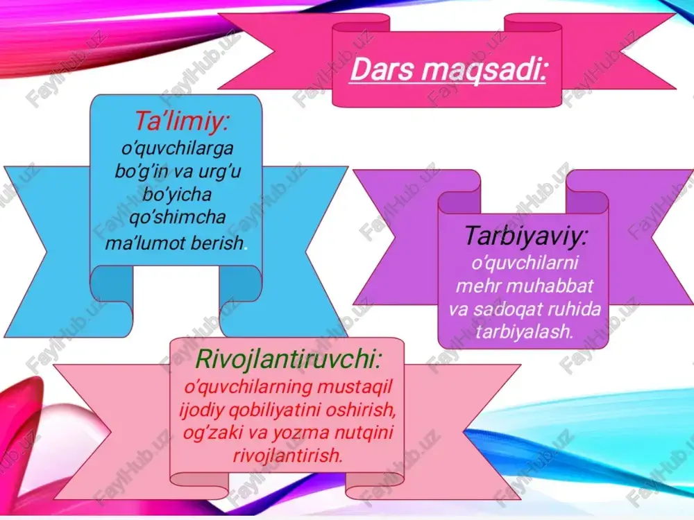 bo‘g‘in va uning ahamiyati - Page 3