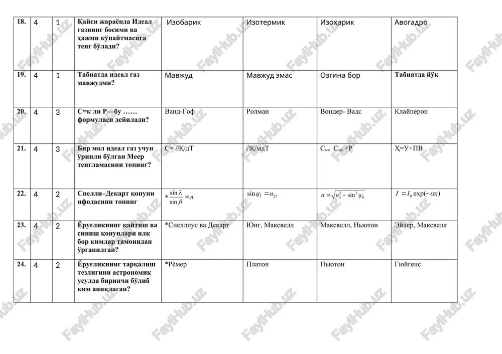 rlanish manbalariga 32. 4 2 gamma nurlar diapazonida ishlovchi kvant generatorlari ... deb ataladi. *grazerlar mazerlar lazerlar kvazimazerlar 33. 4 2 rentgan nurlari diapazonida ishlovchi kvant generatorlari ... deb ataladi. *razerlar mazerlar lazerlar kvazilazerlar 34. 4 2 lazer nurining afzalliklarini belgilang. *lazer nurlari tarqalish burchagi juda kichik yorug'lik dastasi xosil qiladi,monoxromatik, kuchli yorug'lik manbalaridir oson olinadi va barcha soxalarda keng qo'llaniladi meditsina va biologiya, kimyo va texnika,astronomiya va aloqa soxalarda keng qo'llaniladi kimyo va texnika, astronomiya va aloqa soxalarda keng qo'llaniladi 35. 4 2 stefan-boltsman qonuniga asoslanib absolyut qora jismning temperaturasining aniqlash ifodasini toping * 36. 4 2 .…-yorug'lik ta'sirida jismdan elektronning ajralib chiqishidir. *fotoeffekt fotometriya fotokatod fototok 37. 4 2 fotoeffekt xodisasini birinchi bo'lib 1887 yilda kim kuzatgan? *g.gerts lenard faradey maksvell 38. 4 2 fotoeffektning ikkinchi qonuni: *muayyan fotokatoddan ajralib chiqayotgan fotoelektronlar boshlang'ich tezliklarining maksimal qiymati yorug'lik intensivligiga bog'liq emas. yorug'likning to'lqin uzunligi o'zgarsa, fotoelektronlarning maksimal tezliklari ham …