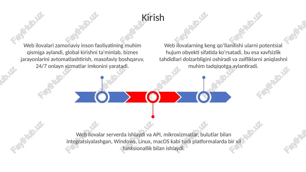 dalanuvchi va veb-ilova oʻrtasida joylashib, http/https soʻrovlarini tahlil qilish va manipulyatsiya imkoniyatini beradi. active scanner moduli inyeksiya, xss va csrf kabi turli xildagi hujum modellari yordamida aniqlangan endpoint'lar ustida zaiflik sinovlarini oʻtkazadi. burp suite vositasi orqali web ilovalar zaifliklarini aniqlash burp suite proksi serveri asosida ishlaydi va http/https trafigini ushlab olib, tahrirlash imkoniyatini beradi, bu esa xavfsizlik mutaxassislariga so'rovlarni tahlil qilish va o'zgartirish imkonini yaratadi. burp suite scanner modulini qo'llanilganda, sql injeksiya, xss va csrf kabi zaifliklarni avtomatik skanerlash imkoniyatini beradi, u 10 mingdan ortiq zaiflik signaturalari bazasiga ega. burp suite intruder modulidan turli xil payload'larni sinab ko'rish orqali, fuzzing, brute-force va parametr enumeratsiyasi kabi testlarni amalga oshirish uchun foydalanish mumkin. netsparker dast vositasi “isbotga asoslangan skanerlash”dan foydalanadi, bu erda ekspluatatsiya qilmasdan zaiflikning haqiqiyligini tasdiqlash uchun 100% aniq isbot beradi, noto'g'ri pozitsiyalarni kamaytiradi. netsparker ko'plab zamonaviy devsecops ishlab chiqish jarayonlari uchun 20 dan ortiq turli ko'rinishdagi murakkab autentifikatsiya sxemalarini avtomatik …