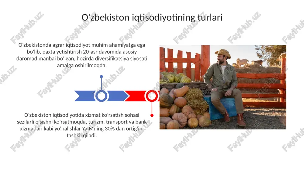 suzani), kulolchilik va yogʻoch oʻymakorligi 20 dan ortiq avloddan beri saqlanib kelinayotgan hunarmandchilikdir. o'zbekiston madaniyati turlari qoraqalpog'iston madaniyati turlari qoraqalpoq madaniyatida 14-16-asrlarga oid "qirq qiz" eposi muhim o'rin tutadi, unda qahramonlik va sadoqat mavzulari 40 nafar qizning jasorati orqali aks etadi. qoraqalpoq xalq og'zaki ijodida 20 dan ortiq dostonlar mavjud bo'lib, "alpomish" dostoni kabi asarlar turkiy xalqlar madaniyatining bir qismi sifatida e'tirof etiladi. iqtisodiyot va madaniyatning o'zaro bog'liqligi madaniyatning iqtisodiyotga ta'siri iste'mol tendentsiyalarida namoyon bo'ladi; masalan, navro'z bayrami savdo aylanmasini 20% ga oshirib, milliy mahsulotlarga talabni kuchaytiradi. iqtisodiy farovonlik madaniy rivojlanishga sharoit yaratadi: davlat byudjetining 5% i madaniyat va san'atni qo'llab-quvvatlashga yo'naltiriladi, bu esa yangi loyihalarni rag'batlantiradi. e'tiboringiz uchun rahmat image5.jpg image6.jpg image7.jpg image8.jpg image9.jpg image10.jpg image11.jpg image12.jpg image13.jpg image14.jpg image15.jpg image1.jpeg image2.jpeg