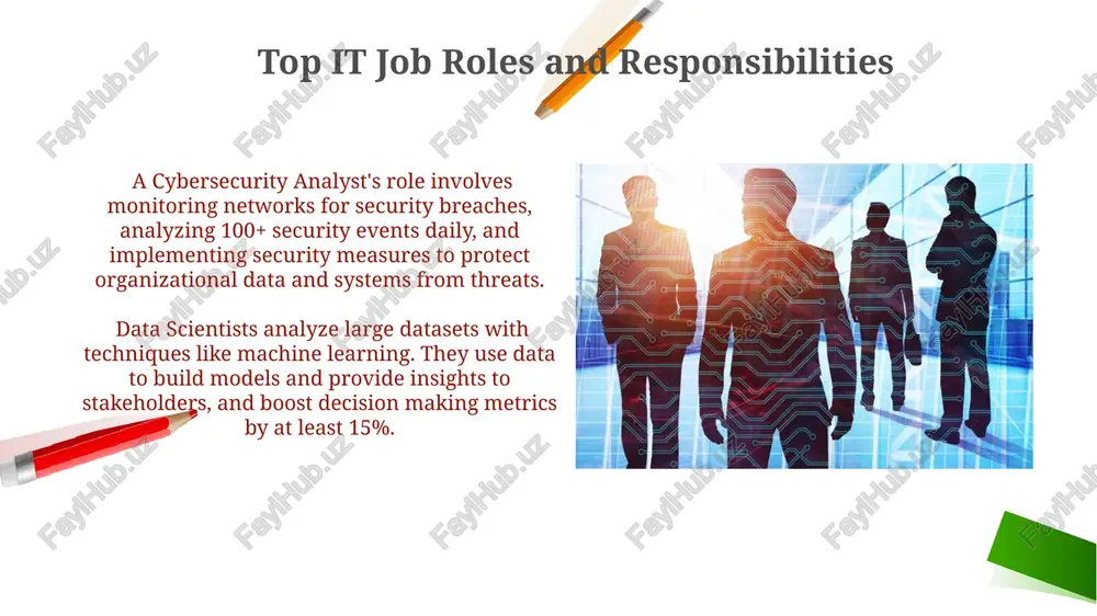 top it job roles and responsibilities - Page 3
