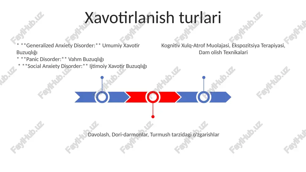 i mashq qiling. e'tiboringiz uchun rahmat @taqdimot_robot image1.jpeg image2.jpeg