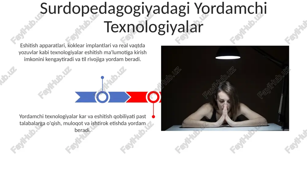 surdopsixologiya - Page 3