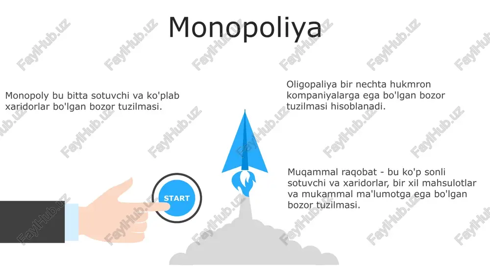 monopolistik raqobat - Page 3