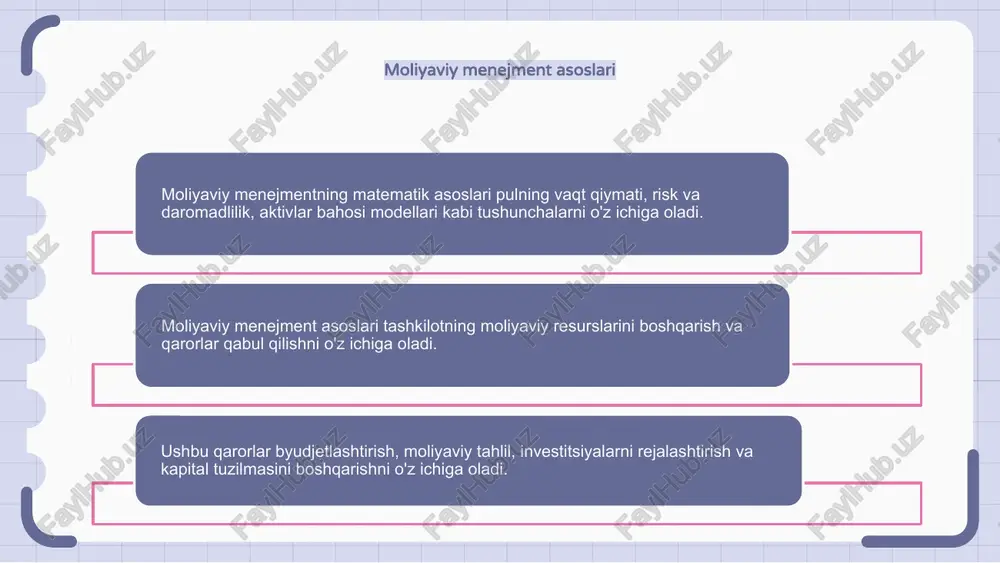 a baholash modellari moliyaviy menejmentning matematik asoslari moliyaviy aktivlarning qiymatini aniqlashda hal qiluvchi rol o'ynaydigan aktivlar bahosi va baholash modellarini o'z ichiga oladi. ushbu modellar xavf, daromad, vaqt va aktivlar va ularning asosiy asoslari o'rtasidagi munosabatlar kabi turli omillarni hisobga oladi. ushbu modellardan foydalangan holda moliyaviy menejerlar investitsiya qilish, aktivlarni baholash va kompaniya yoki portfelning umumiy qiymatini baholash bo'yicha asosli qarorlar qabul qilishlari mumkin. moliyaviy menejmentda optimallashtirish usullari moliyaviy boshqaruvda optimallashtirish usullari hal qiluvchi rol o'ynaydi. ular foydani ko'paytirishga va xavflarni minimallashtirishga yordam beradi. moliyaviy qarorlarni optimallashtirish uchun turli matematik tamoyillar qo'llaniladi. ana shunday tamoyillardan biri bu chiziqli dasturlash bo‘lib, u moliyaviy muammolarni matematik tenglamalar sifatida shakllantirish va optimal yechimlarni topish uchun ularni yechishdan iborat. ushbu usul portfelni boshqarish va resurslarni taqsimlashda keng qo'llaniladi. yana bir muhim optimallashtirish usuli - bu investitsion portfellarni optimallashtirish. bu xatarlarni nazorat qilishda daromadni maksimal darajada oshirish uchun aktivlarning optimal aralashmasini topishni o'z ichiga oladi. …