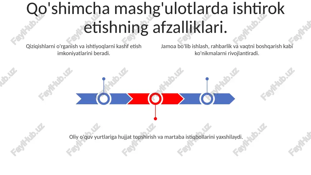 texnologiya fanida sinfdan tashqari ishlar - Page 3