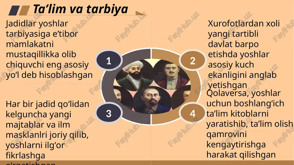 mustaqil qilishga harakat qilishdi. bunda ular yoshlar taʼlimi va tarbiyasiga, dunyoqarashi va fikrlash qobiliyatiga katta eʼtibor berishdi. 9 foydalanilgan adabiyotlar roʻyxati 1. ʼʼ jadidlar ʼʼ toʻplami 2. ʼʼ muhtaram yoshlarga murojaat ʼʼ . mahmudxoʻja behbudiy. ʼʼ oyina jurnali. 3. https://atelim.com 4. https://abiturtest.uz 5. https://cyberleninka.ru 10 image1.jpeg image2.jpeg image3.jpeg image4.jpeg image5.jpeg image6.jpeg image7.jpeg image8.jpeg image9.jpeg image10.jpeg image11.png image12.gif image13.jpeg image14.jpeg image15.jpeg image16.jpeg image17.jpeg