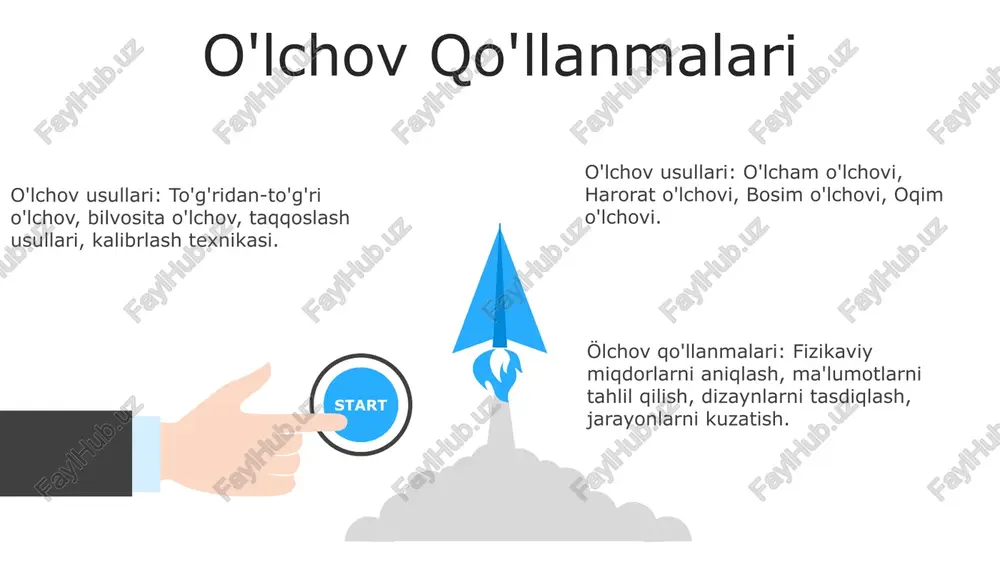ikalarni qo'llash. ma'lumotlar tahlili: to'plangan ma'lumotlarni tashkil qilish, talqin qilish va xulosalar chiqarish. 03 ma'lumot to'plash: so'rovnomalar, tajribalar, kuzatuvlar va boshqalar orqali xom ma'lumotlarni to'plash. aniqlik va to'g'rilik aniqlik o'lchovlarning izchilligi va takrorlanishiga ishora qiladi. o'lchov usullari to'g'ridan-to'g'ri, bilvosita va taqqoslash usullari sifatida tasniflanishi mumkin. aniqlik o'lchovning haqiqiy qiymatga qanchalik yaqinligini bildiradi. s w o t swot e'tiboringiz uchun rahmat @taqdimot_robot image1.jpeg image2.jpeg image3.jpeg image4.jpeg
