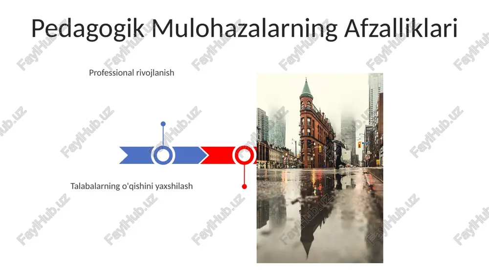 pedagogik refleksiyani shakllantirish - Page 3
