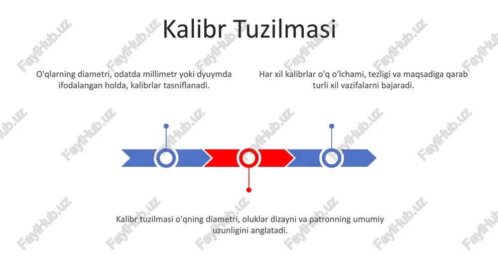 kalibr - Page 3