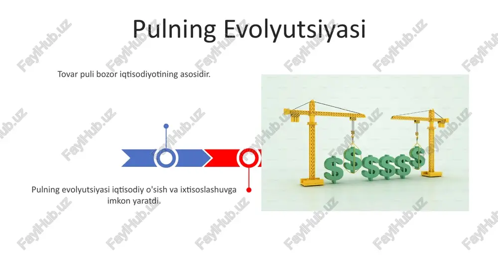 pulning evolyutsiyasi - Page 3