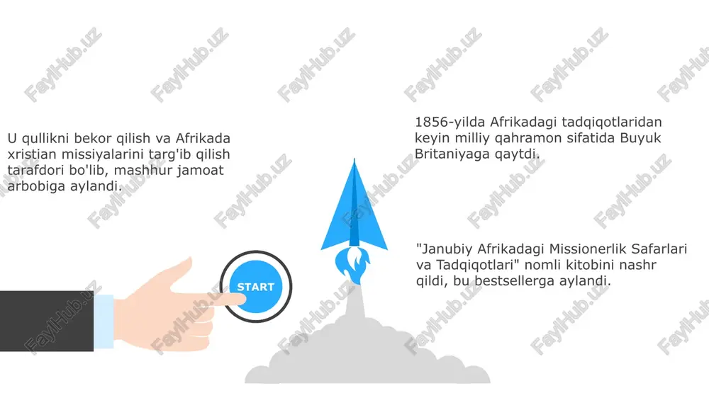 a olib keldi. 03 livinqstonning sayohatlari afrika qit'asini o'rganish va mustamlakaga aylantirishni tezlashtirdi. birinchi afrika safar (1841-1856) u mahalliy qabilalar bilan uchrashuvlarini hujjatlashtirdi, ularning urf-odatlarini kuzatdi va g'arb tibbiyoti va ta'limini joriy qilish orqali hayotlarini yaxshilashga harakat qildi. birinchi afrika safarlari (1841-1856): livingston zambezi daryosini o'rganib, ngami ko'lini kashf etdi, bu katta kashfiyot edi. livinston mintaqada qul savdosini yo'q qilish va nasroniy missiyalarini o'rnatishni, shuningdek, hududning geografiyasi va madaniyatini hujjatlashtirishni maqsad qilgan. s w o t swot missionerlik chaqiruvi devid livingston shotlandiyalik missioner va tadqiqotchi edi. u afrika, ayniqsa zambezi daryosini o'rganish va xaritaga tushirishga hayotini bag'ishladi. u afrikaning bo'ylab keng ko'lamli ekspeditsiyalarni amalga oshirib, qit'aning geografiyasi, xalqlari va yovvoyi hayotini o'rganib, hujjatlashtirdi. livinstonning safarlari qul savdosini yo'q qilish, xristianlikni targ'ib qilish va afrikaning ichki qismlarini savdo va kashfiyotlarga ochishni maqsad qilgan. 1813-yilda shotlandiyada tug'ilgan livingston missioner bo'lishdan oldin tibbiyot va ilohiyotni o'rgangan. erta hayot va ta'lim "doktor livinston, siz …