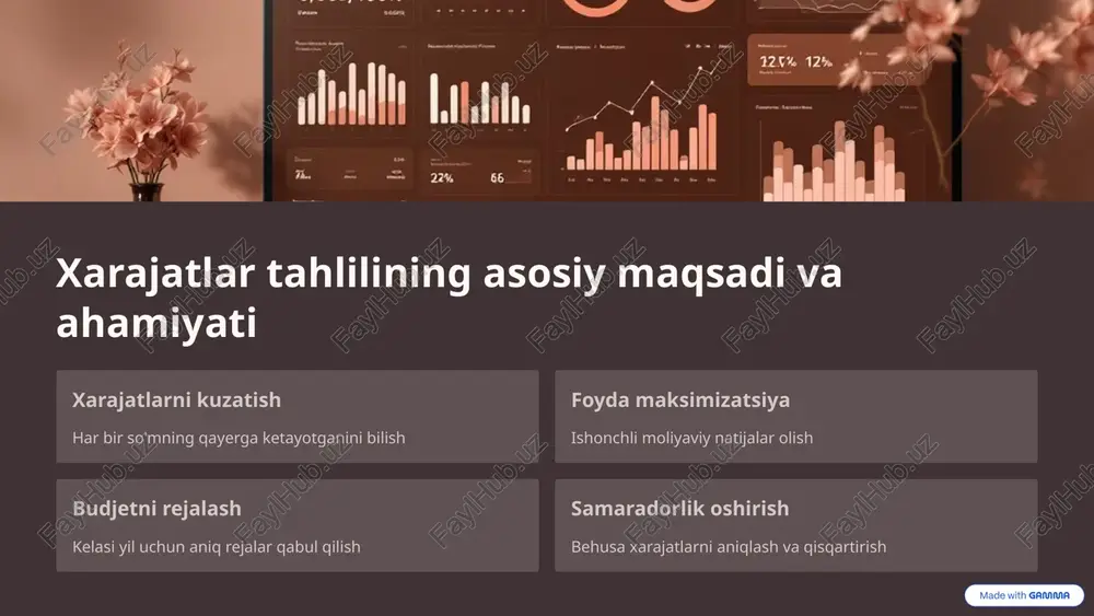 xarajatlar tahlili va turlari - Page 3