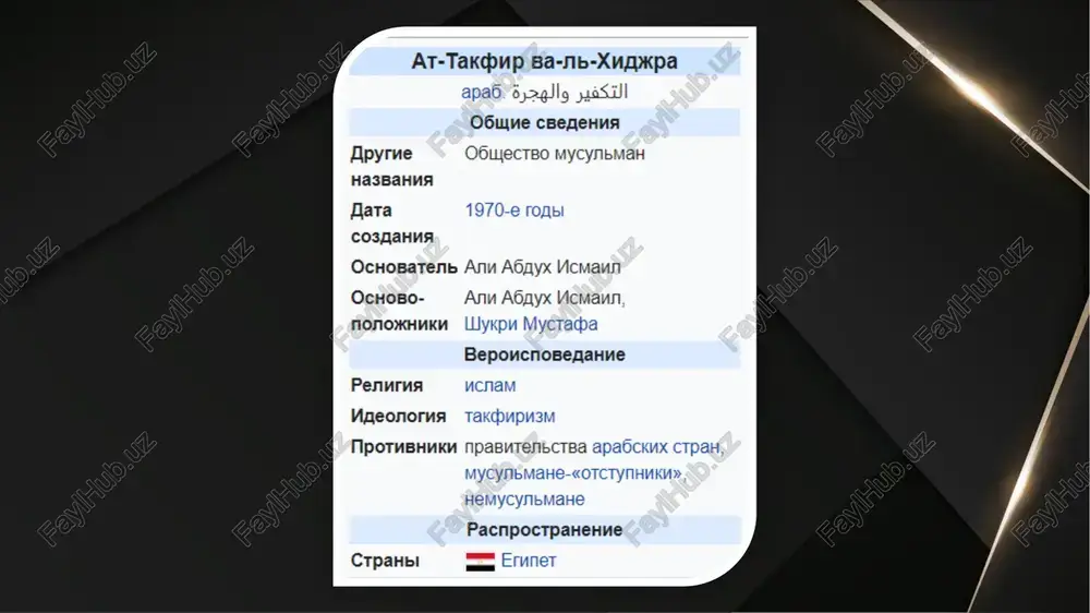 germaniya, frantsiya, ispaniya i dr.), zanimayushixsya podgotovkoy i obespecheniem terroristicheskix aktsiy kak v evropeyskix stranax, tak i v drugix rayonax mira . v poslednie godi povishennoy aktivnostyu otlichalas sozdannaya v severnom livane pri sodeystvii ben ladena gruppa «at-takfir val xidjra» so shtab-kvartiroy v tripoli. v ney ob'edinilis naibolee ekstremistskie elementi, prinadlejavshie k organizatsiyam «tauxid» i «djama'a islamiyya», v chisle ob'ektov vrajdebnix ustremleniy kotorix naxodyatsya i rossiyskie uchrejdeniya. letom 2002 g. v marokko bili arestovani 30 chlenov radikalnix islamistskix grupp, obvinyaemix v organizatsii teraktov. aresti bili proizvedeni v kasablanke, fese i tanjere. obvinyaemie yavlyalis chlenami radikalnix grupp «salafiyya djixadiya» i «takfir val xidjra». sredi nix naxodilis «duxovniy lider» gruppi salafitov po klichke damir i otvetstvenniy za provedenie operatsiy yusef fikri. «takfir val xidjra» v marokko predstavlyaet soboy odnu iz naibolee radikalnix islamistskix gruppirovok. priverjentsi takfira proyavlyayut neterpimost k musulmanam, kotorix oni schitayut «eretikami» . gruppirovka deystvuet na severo-vostoke marokko. po otsenke …