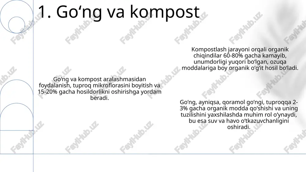 allar mavjud bo'lib, ularning miqdori yillik yog'ingarchilik miqdoriga bog'liq. 7. organik moddaning asosiy manbalari chirigan oʻsimlik qoldiqlari, yoki sapropel, suv havzalari tubida yigʻilib, 10-30% gacha organik moddalarni tashkil qiladi va muhim ozuqa manbai hisoblanadi. oʻsimliklarning chirishi jarayonida 20 dan ortiq turli xil fermentlar ishtirok etadi, bu esa organik moddalarning murakkab polimerlaridan sodda birikmalarga aylanishiga olib keladi. chirigan oʻsimlik qoldiqlari tuproq unumdorligini oshiradi, oʻrtacha 5-10% gacha gumus miqdorini ko'paytirib, oʻsimliklarning oʻsishi va rivojlanishi uchun zarur bo'lgan mikroelementlarni ta'minlaydi. 8. chirigan oʻsimliklar qoldiqlari parrandachilik xo'jaliklarining chiqindilari, masalan, tovuq go'ngi, tez parchalanuvchi organik modda manbai bo'lib, tuproq mikroflorasini faollashtiradi va o'simliklar o'sishini rag'batlantiradi. hayvonlarning chiqindilari, o'rtacha hisobda, yillik 1 gektar yerga 20-30 tonna organik modda qo'shadi, bu tuproq unumdorligini sezilarli darajada oshiradi. qoramol go'ngi, tarkibida 30% gacha organik karbon va muhim ozuqa elementlari bo'lgan, yuqori sifatli organik o'g'it hisoblanadi. 9. hayvonlarning chiqindilari mikroorganizmlar, o'simlik qoldiqlarining 90% gacha bo'lgan qismini parchalanishiga sabab bo'lib, yiliga …