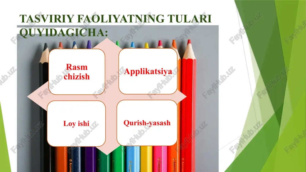 ‘tiladigan “tasviriy faoliyat” mashg‘ulotlari bolalarga beriladigan estetik tarbiya masalalarini yechishda katta ahamiyatga ega. chunki tasviriy faoliyat o‘z xususiyatiga ko‘ra badiiy faoliyat hisoblanadi. badiiy faoliyat mashg‘ulotlarining barcha turlari bolalarda go‘zallikni bilish uchun, borliqqa emotsional-estetik munosabatni rivojlantirish uchun keng imkoniyatlarni ochib beradi. “tasviriy faoliyat” mashg‘ulotlari jarayonida: badiiy didni tarbiyalash amaliy badiiy faoliyat va malakalarni rivojlantirish fantaziya, ijodiy fikrlash va tasavvur qilish, idrok qilishni rivojlantirish qo‘lning aniq harakatlari va barmoqlarning mayda motorikasini rivojlantirish kasbiy badiiy-ijodiy faoliyat kurtaklarini namoyon bo‘lishi uchun imkon yaratish kabi ta’limiy va tarbiyaviy masalalar hal etib boriladi. bolalarni har tomonlama rivojlantirishda tasviriy faoliyatning ahamiyati: axloqiy estetik mehnat jismoniy aqliy huquqiy iqtisodiy ekologik 12 lopilo (1l) - tafakkur xotira diqqat xayol idrok sezgi nutq image1.png image2.png image3.png image4.png image5.png image6.png image7.png /docprops/thumbnail.jpeg