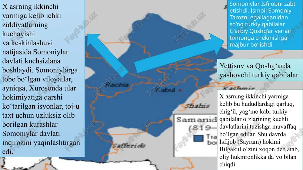 lari devonlari) saqlanib qolgan. shuningdek, viloyat boshliqlarini hokim, shahar boshlig‘ini rais, deb atash odati ham o‘zgarmay qolgan. qoraxoniyar davrida ham markazdagi (dargohdagi) boshqaruv tizimiga katta e’tibor berilgan. bunda dargoh, ya’ni oliy hukmdor bilan viloyatlar, fuqarolar o‘rtasidagi munosabatlarni uyg‘unlashtirib turuvchi hojiblar faoliyati alohida o‘rin tutgan. somoniylardan farqli ravishda qoraxoniylar davrida hojiblar, asosan, oliy hukmdor, viloyat hokimlarining davlat va raiyat ishlari bo‘yicha eng yaqin maslahatchilari hisoblanganlar image3.jfif image4.jpg image5.png image6.png image7.png image8.jpg image9.jpg image10.png image11.jfif image12.jpg image13.png image14.jfif image15.png image16.jfif image17.jpg image18.jfif /docprops/thumbnail.jpeg