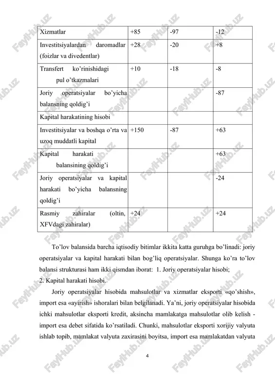 omadlar, foizlar va dividendlar bo’yicha to’lovlarni o’z ichiga oladi. agar xorijga qo’yilgan milliy kapital uchun chet to’lovlari bo’yicha tushumlar mamlakat iqtisodiyotiga jalb etilgan xorijiy kapital uchun to’lanadigan to’lovlar miqdoridan ko’p bo’lsa, unda sof daromad musbat bo’ladi (+8). transfert ko’rinishida pul o’tkazishlar shu mamlakatlarning xorijda yashayotgan fuqarolariga to’lanidagan nafaqalarni, muhojirlarning xorijdagi o’z qarindoshlariga pul o’tkazmalari, turli ko’rinishdagi hukumat yordamlarini o’z ichiga oladi. jadvaldan ko’rinib turibdiki, xorijga jo’natilayotgan pul o’tkazishlar miqdori olinayotganiga nisbatan yuqori, ya’ni, operatsiyalar mamlakatdagi xorijiy valyuta zaxiralarini kamaytiradi (-8). joriy hisoblar bo’yicha barcha operatsiyalar yig’indisi joriy operatsiyalar balansini tashkil etadi. bizning misolda u salbiy (-87). bu esa mamlakatda import operatsiyalari natijasida xorijiy valyutaga bo’lgan talab uning eksport operatsiyalari ta’minlaydigan taklifdan ortiq bo’lishini anglatadi. boshqacha aytganda, ushbu holda mamlakat to’lov balansi joriy operatsiyalar bo’yicha kamomadga ega. 2.makroiqtisodiy modellarda to’lov balansining ahamiyati makroiqtisodiy modellarda joriy operatsiyalar balansi qoldig’i quyidagicha beriladi: x – m = xn = y-(s+i+g) bu erda: x - …