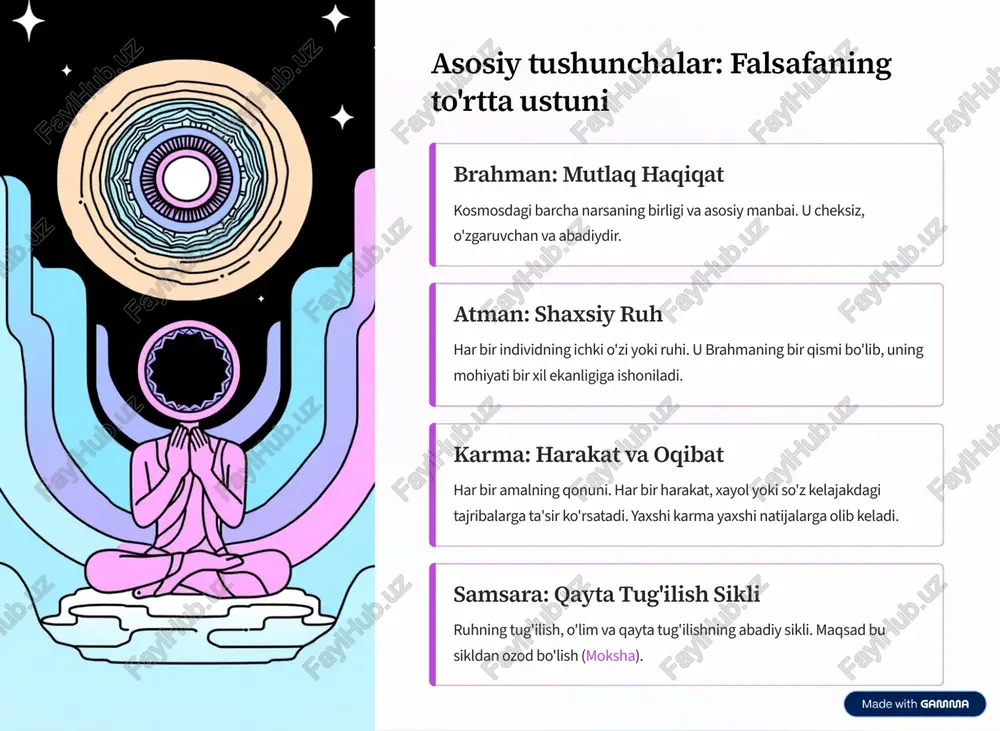 yat kshatriya himoya qiluvchi, boshqaruv va jang san'ati brahmin ruhoniylar, o'qituvchilar, diniy marosimlar an'anaviy ravishda hind jamiyati varna (kasb-kor) tizimiga asoslangan edi, lekin bu keyinchalik kastalar (jati) tizimiga aylandi. dastlabki varna tizimi insonning kasbiy vazifalari va moyilligini ifodalasa-da, hozirgi kunda bu tizim ijtimoiy tabaqalanishga va adolatsizliklarga sabab bo'lgan. zamonaviy hindistonda kasta asosidagi kamsitish qonunan taqiqlangan. https://gamma.app/?utm_source=made-with-gamma hinduiylikning asosiy yo'nalishlari vaishnavizm xudo vishnu va uning avatarlariga (rama, krishna) sig'inishga e'tibor qaratadi. asosan bhakti (sadoqat) yo'lini ta'kidlaydi. shaivizm xudo shiva oliy mavjudot sifatida e'tirof etiladi. asosan yoga va asketizm amaliyotlariga e'tibor beradi. shaktizm oliy ilohiy kuchni shakti (ilohiy ona yoki ma'buda) sifatida qabul qiladi. lakshmi, sarasvati, durga va kali kabi ma'budalarga ibodat qilish markazida turadi. smartizm barcha asosiy xudolarga teng hurmat ko'rsatiladi va shaxsga o'zining sevimli ibodat turini tanlashga ruxsat beriladi (panchayatana puja). https://gamma.app/?utm_source=made-with-gamma zamonaviy dunyoda hinduiylik hinduiylik falsafasi va amaliyotlari global ta'sirga ega bo'ldi. global tarqalish hindistondan tashqarida, ayniqsa shimoliy amerika …