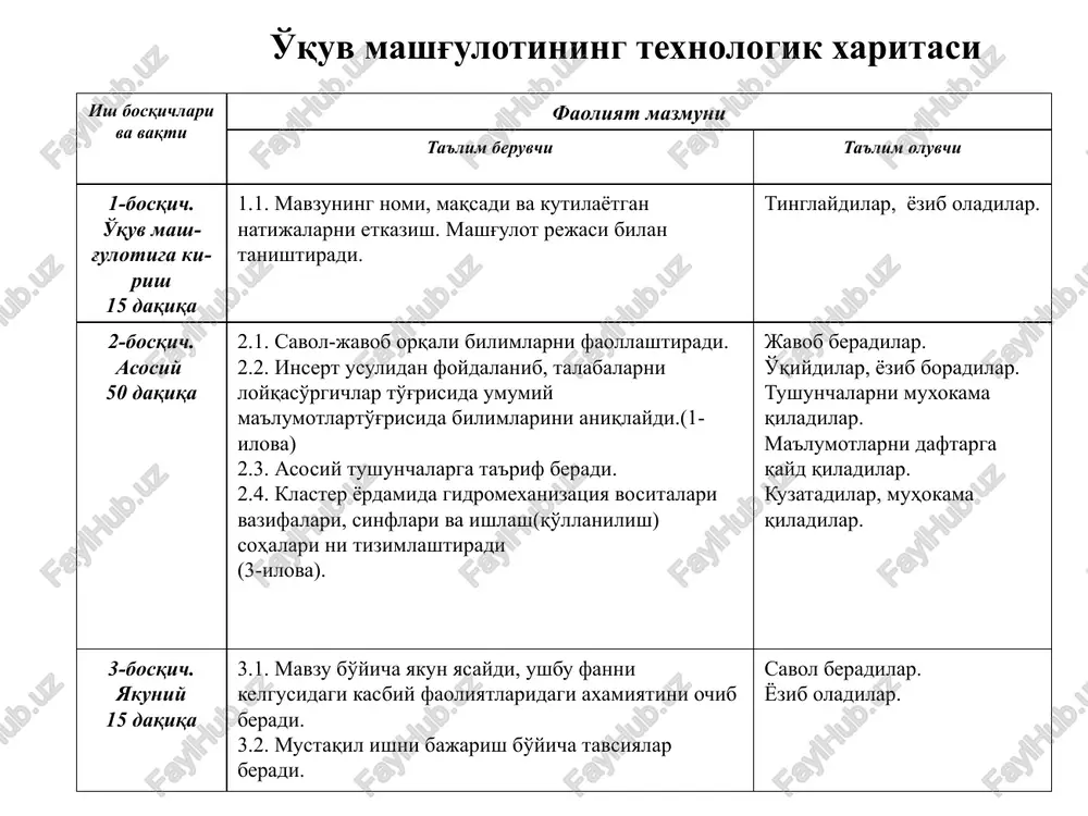 uv bilan aralashtirish jarayonlari tushiniladi. gidromexanizatsiya vositalari yordamida gruntni ko'chirish deganda, grunt-ni suv bilan aralashtirib uni quvur yoki maxsus novlar orqali transport qilish tushiniladi. bunda aralashmani transport qilish bosim ostidagi (oqimdagi bosimlarning farqi hisobiga) quvurlar hamda novlarning qiyaligidan foydalaniladi. gidromexanizatsiya vositalari yordamida gruntga ishlov berish, uni ko'chi-rish va yotqizish ishlari amalga oiriladi. shuning uchun gruntdan quriladigan gidrotexnik inshootlarni sifatli va samarali bo'lishida guntning fizik-mexanik tarkibiga bog'liq bo'ladi. grunt, bu tog' jinsi bo'lib, mineral zarrachalari va ular orasi suv hamda havo miqdori bilan to'ldirilgan sistemadir. shunga qo'ra gruntlar uchta fazaga bo'linadi: qattiq, suyuq va gazsimon. gruntning qattiq zarrachasining o'rtacha diametri bo'yicha sog' (gilli) tuproq (ø < 0,005 mm), changsimon (ø = 0,05…0,005 mm) va qumli (ø = 2...0,05 mm), shag'al (ø = 20...2,0 mm) . grunt, imorat va injenerlik inshootlarini qurishda ishlatiladigan asosiy qurilish materialidir. tarkibiga qo'ra gruntlar qumli, changsimon, qumoq, loyli, sog' tuproqli, torfli, toshloq va x.k. xillarga bo'linadi. ularning …