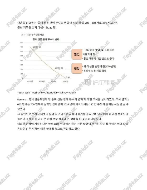 7%를 차지한 ..인 것으로 나타났다. 두 번째 기준으로 a의 경우는 30%를 차지한 가격이며 b의 경우는 20%를 차지한 …이다. ikki tarafni muhim tomonlariga ko’ra solishtirish. 1. a eng … va b eng … 2. ikkinchi o’rinda a va b 3. uchunchi o’rinda … a의 경우에는 …가/이 45%로 가장 높게 나타났지만 b의 경우에는 …이/가 65%로 가장 높았다. 다음으로 a는…가/이 30%,…가/이 25%를 차지했다. 반면에 b는…가/이 …25%로 나타났고,…는 10%에 그쳐다. 2）xar xil davrlarni solishtirish： namunaviy gap misolida： 1）조사 결과에 따라 …년 32%에 불과했던 a이/가 …년에 이르러서는 무려 3배 가까이인 91%까지 증가하였음을 발겼했다. 2) …년과 …년의 자료를 비교해 보면 a은/는 …년 65%에서 …년의 25%로 크게 줄어든 반면 b비율 은 …년의 35%에서 …년 65%로 증가하는 모습을 보였다. xulosa： 이 조사 결과에 따라 남녀 간의 차이가 크다. 이 조사 결과에 따라 …가/이 다양성을 가진다는 결론을 도출할 수 있다. 이러한 결과를 통해 a은/는 …을/를, b은/는 …을/를 더 중요하게 생각하는 것을 알 수 있다. 다음을 참고하여 ‘청소년의 스마트폰 사용 …