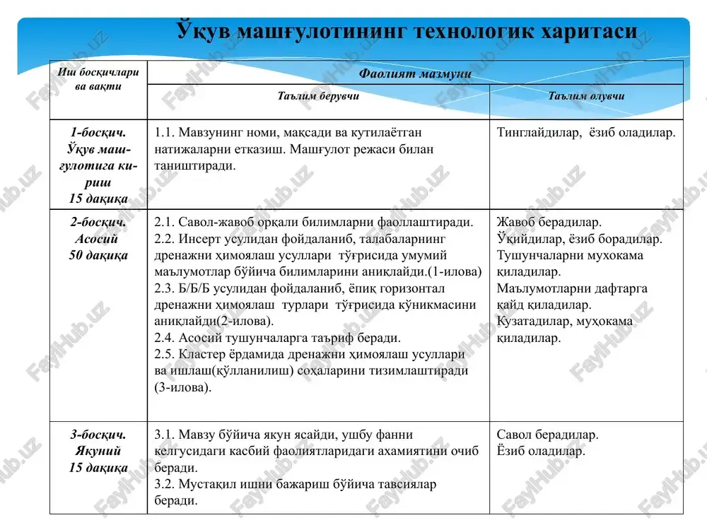 to'ldirib chiqing. t/r mavzu savollari bilaman bilishni xoxlayman bilib oldim 1. 2. 3. 4. barcha texnik va texnologik talablar asosida sifatli qurilgan yopiq gorizontal drenajlarni ishonchli ishlashini ta'minlovchi asosiy vosita-larga; drenaj transheyasini qayta ko'mishda gruntni zichlash, yotqizilgan dre-naj quvurlarini tasdiqlangan reja asosida tozalash ishlari kiradi. yopiq gorizontal drenajlarni yaxshi ishlashi va ularni himoyalashda qayta ko'milgan gruntni yaxshi zichlash bilan bir qatorda ularni transheya devorlari bilan mustahkam bog'lanishini ta'minlash ham zarur. chunki ko'p cho'michli ekskavatorlar yordamida qazilgan transheya devorlari ish jihozi-ning aylanma harakati natijasida transheya devorlari silliqlanib, zichlan-gan qatlam hosil qiladi. bu qatlam, qayta ko'milib, zichlangan grunt bilan tabiiy (ona) gruntni yaxshi birlashishiga (qovushishiga) imkoniyat bermaydi shuni ta'kidlab o'tish lozimki, qayta ko'milgan gruntni zichlash natijasida uning zichligini tabiiy (ona) grunt zichligiga etqazish kerak. shunda drenajlar himoyalangan bo'lib, ularni yaxshi ishlashiga sharoit yaratiladi. amalda esa yuqoridagi o'ta zarur bo'lgan talabga javob bermagan holda drenajlar qurilib, ishlatilmoqda. drenaj transheyalarida gruntni mexanik zichlash ikki …