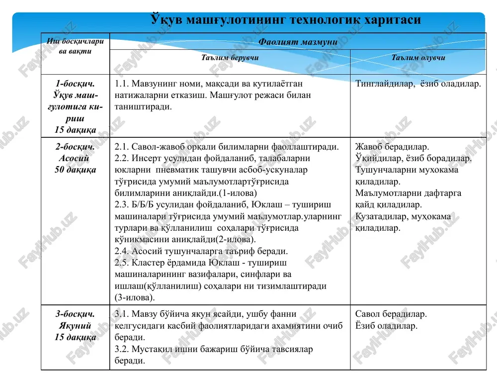 va yig'ib olish; o'simliklarni yig'ish va olib chiqish; tosh va xarsangtoshlarni yig'ish va olib chiqish; erni tekislash va yumshatish. erlarni ekishga tayyorlovchi mashinalarni quyidagi turlargi bo'lish mumkin: butakeskichlar; kundakovlar; tosh yig'uvchi kambaynlar; maxsus yumshatkichlar; mola va boronalar. bu mashinalar asosan erda o'sgan o'simlik va butalarni kesishga mo'ljallangan bo'lib, quyidagi talablarga javob berishi kerak: o't va o'simliklarni iloji boricha tagidan o'rish; butalarni kesishda uni egilishiga yo'l qo'ymaslik; notekis joylardigi buta va o'simliklarni kesish imkoniyatini bo'lishi; ish jihozining yon tomonlari mustahkam turg'unlikka ega bo'lishi.er sirtida o'sgan, poyasining diametri 0,05...5,0 sm oraliqdagi o'tlarni segmentli ish jihoziga ega bo'lgan mashinalar bilan o'rish maqsadga muvofiq bo'ladi, poyasining diametri 3,0...12 sm oraliqdagi o'simliklarni o'rishda, gorizontal pichoqli yoki g'altak rotorli ish jihoziga ega bo'lgan mashinalar, poyasining diametri 10...30 sm oraliqdagi o'simliklarni qirqishda esa rotor diskli ish jihoziga ega bo'lgan mashinalar qo'llaniladi ish jihozi traktor-ning quvvati, kvt qamrash oralig'i, m ishchi tezligi, km/soat ish unum-dorligi, ga/i.k o'simlik diametri, …